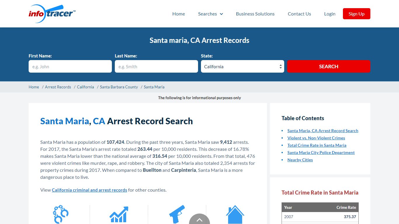 Find Santa Maria, CA Arrest Records Online - InfoTracer